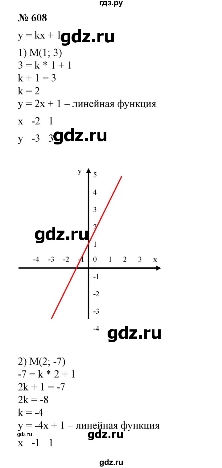 ГДЗ по алгебре 7 класс  Алимов   номер - 608, Решебник №2