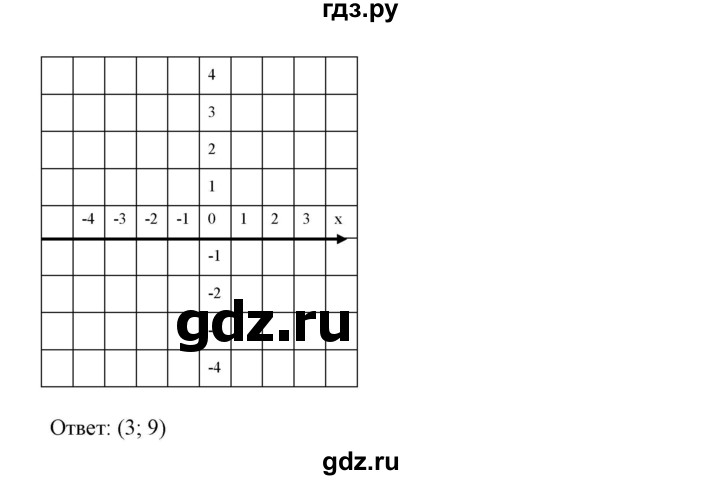 ГДЗ по алгебре 7 класс  Алимов   номер - 644, Решебник №2