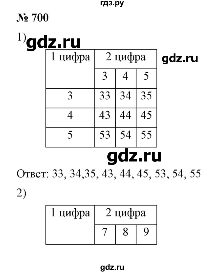 ГДЗ по алгебре 7 класс  Алимов   номер - 700, Решебник №2