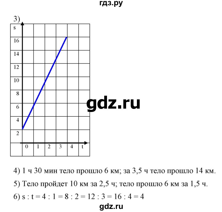 ГДЗ по алгебре 7 класс  Алимов   номер - 767, Решебник №2