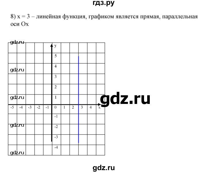 ГДЗ по алгебре 7 класс  Алимов   номер - 768, Решебник №2