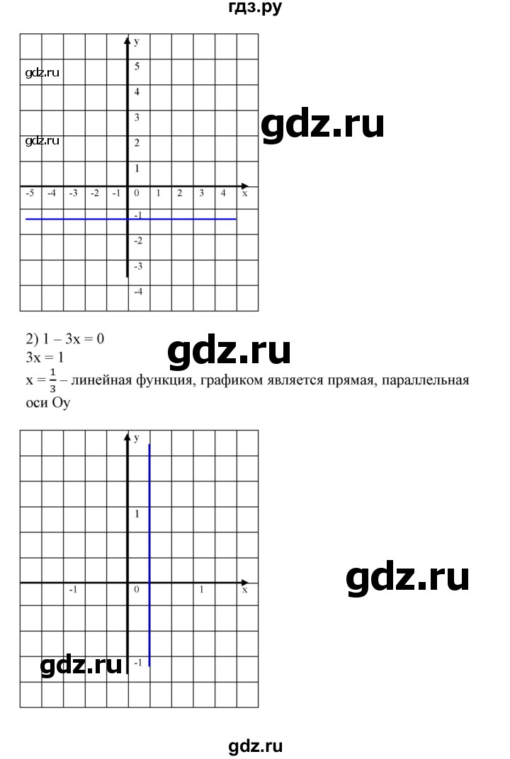 ГДЗ по алгебре 7 класс  Алимов   номер - 771, Решебник №2