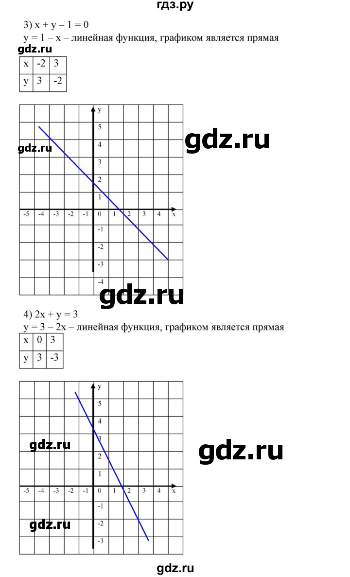 ГДЗ по алгебре 7 класс  Алимов   номер - 771, Решебник №2