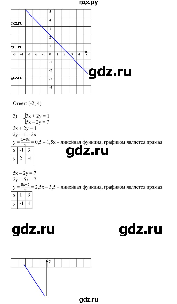 ГДЗ по алгебре 7 класс  Алимов   номер - 775, Решебник №2