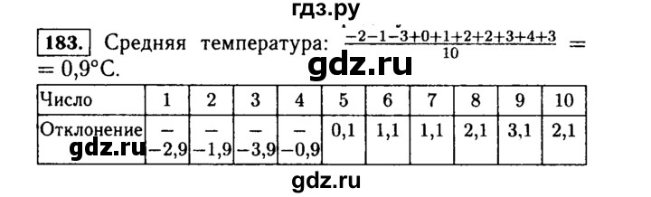 4 класс номер 183