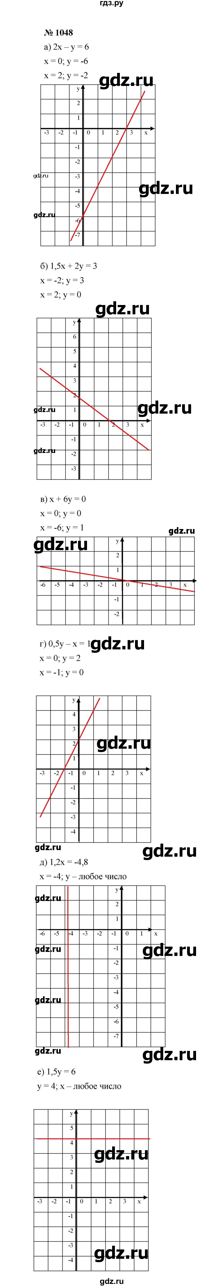 ГДЗ задание 1048 алгебра 7 класс Макарычев, Миндюк