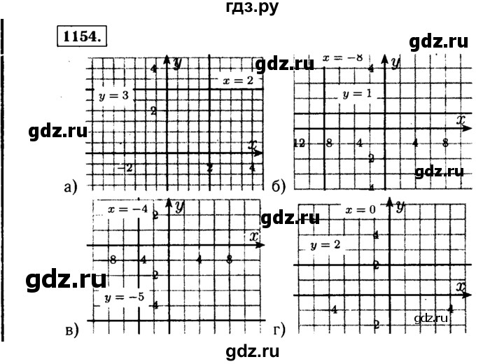 ГДЗ задание 1154 алгебра 7 класс Макарычев, Миндюк