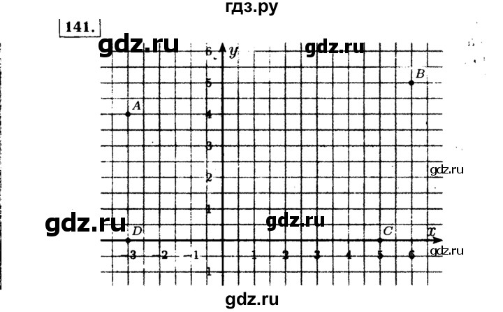 Класс упражнение 141