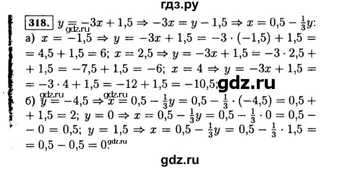 ГДЗ по алгебре 7 класс  Макарычев   задание - 318, Решебник к учебнику 2015