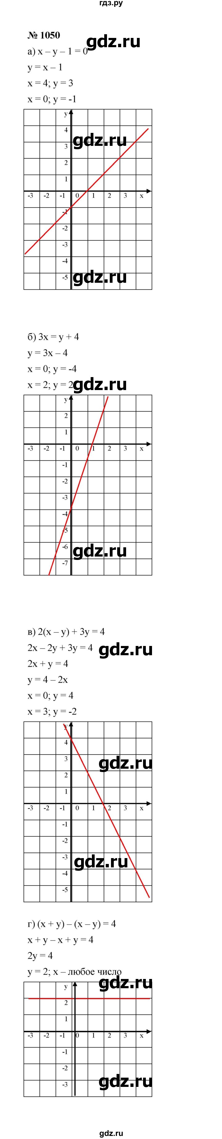 ГДЗ по алгебре 7 класс  Макарычев   задание - 1050, Решебник к учебнику 2022