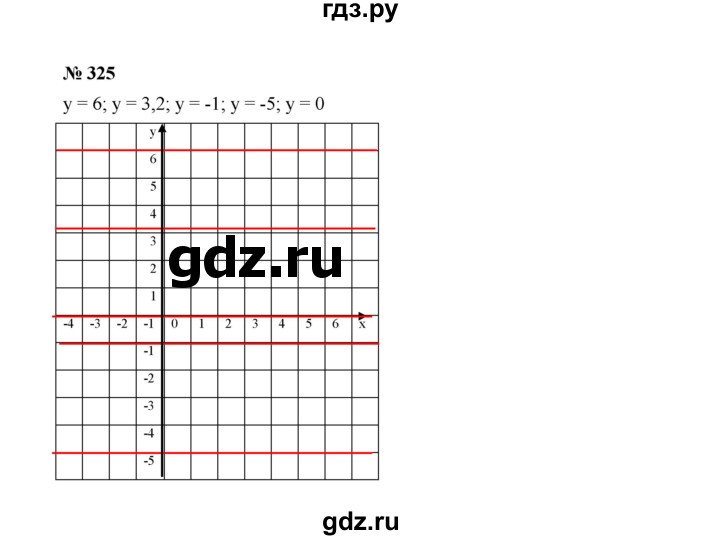 ГДЗ по алгебре 7 класс  Макарычев   задание - 325, Решебник к учебнику 2022
