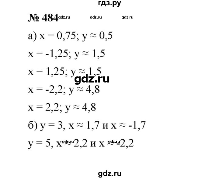 ГДЗ по алгебре 7 класс  Макарычев   задание - 484, Решебник к учебнику 2022