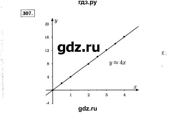ГДЗ по алгебре 7 класс  Макарычев   задание - 307, Решебник к учебнику 2015