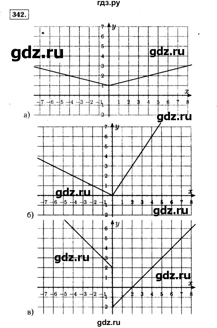 ГДЗ по алгебре 7 класс  Макарычев   задание - 342, Решебник к учебнику 2015