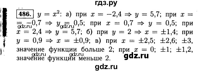 ГДЗ по алгебре 7 класс  Макарычев   задание - 486, Решебник к учебнику 2015