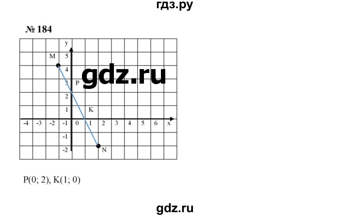 ГДЗ по алгебре 7 класс  Макарычев   задание - 184, Решебник к учебнику 2023