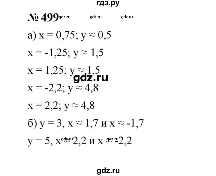 ГДЗ по алгебре 7 класс  Макарычев   задание - 499, Решебник к учебнику 2023