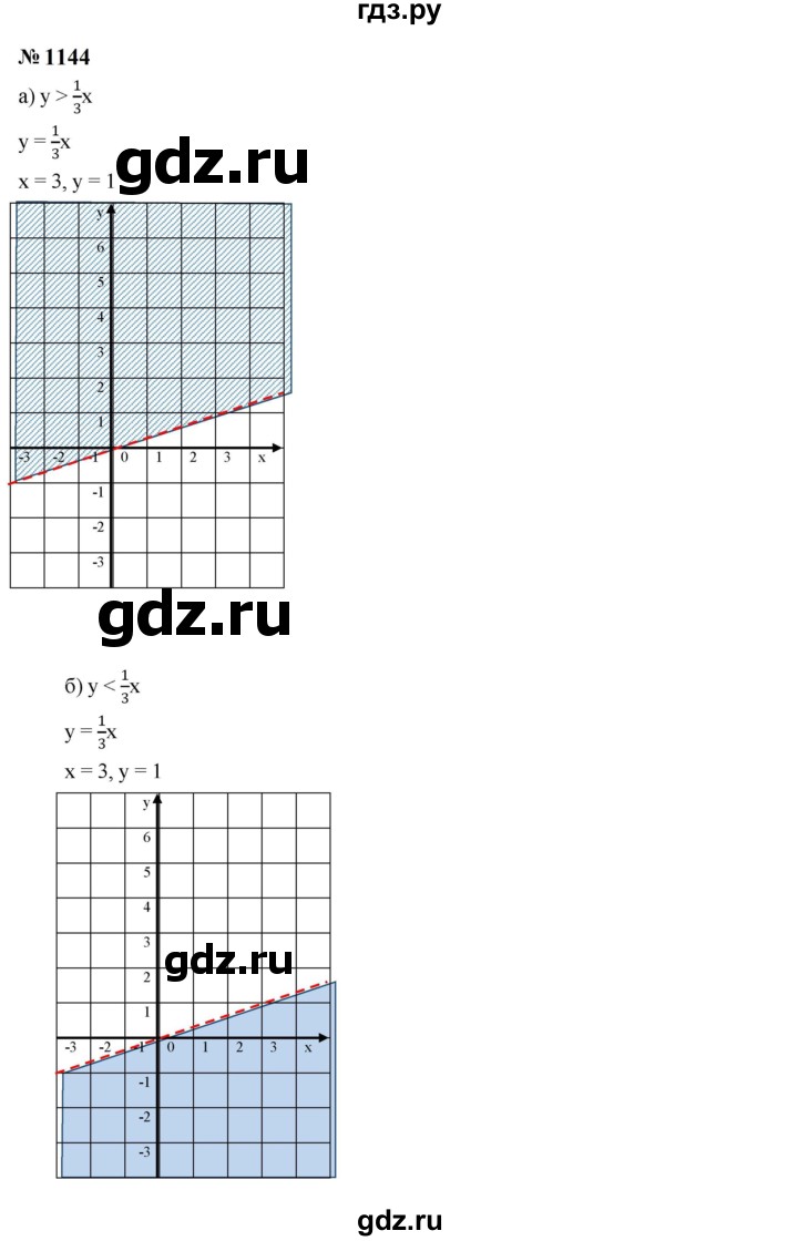 ГДЗ по алгебре 7 класс  Макарычев   задание - 1144, Решебник к учебнику 2024