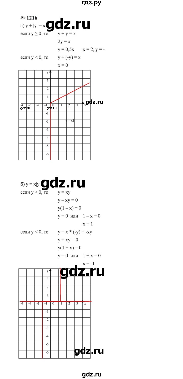 ГДЗ по алгебре 7 класс  Макарычев   задание - 1216, Решебник к учебнику 2024