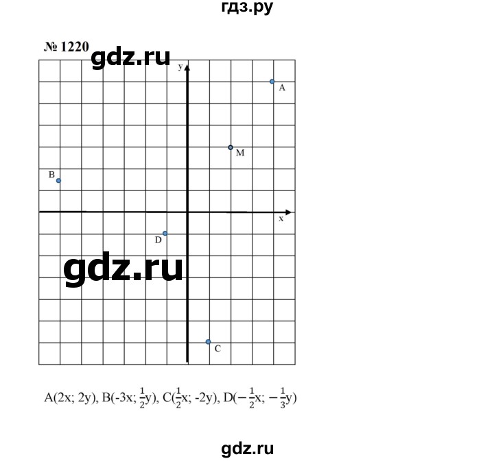 ГДЗ по алгебре 7 класс  Макарычев   задание - 1220, Решебник к учебнику 2024