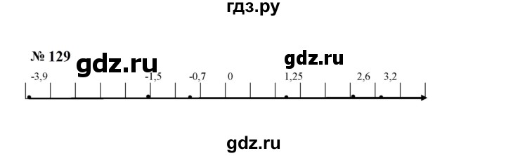 ГДЗ по алгебре 7 класс  Макарычев   задание - 129, Решебник к учебнику 2024