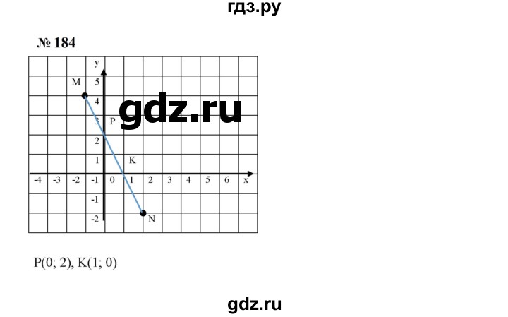 ГДЗ по алгебре 7 класс  Макарычев   задание - 184, Решебник к учебнику 2024