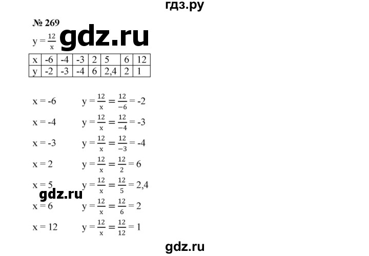 ГДЗ по алгебре 7 класс  Макарычев   задание - 269, Решебник к учебнику 2024