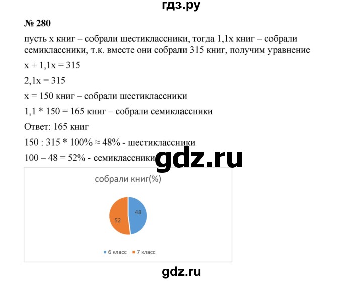 ГДЗ по алгебре 7 класс  Макарычев   задание - 280, Решебник к учебнику 2024