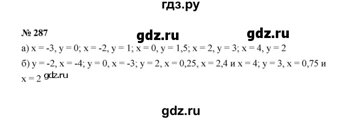 ГДЗ по алгебре 7 класс  Макарычев   задание - 287, Решебник к учебнику 2024