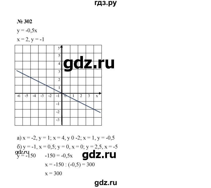 ГДЗ по алгебре 7 класс  Макарычев   задание - 302, Решебник к учебнику 2024