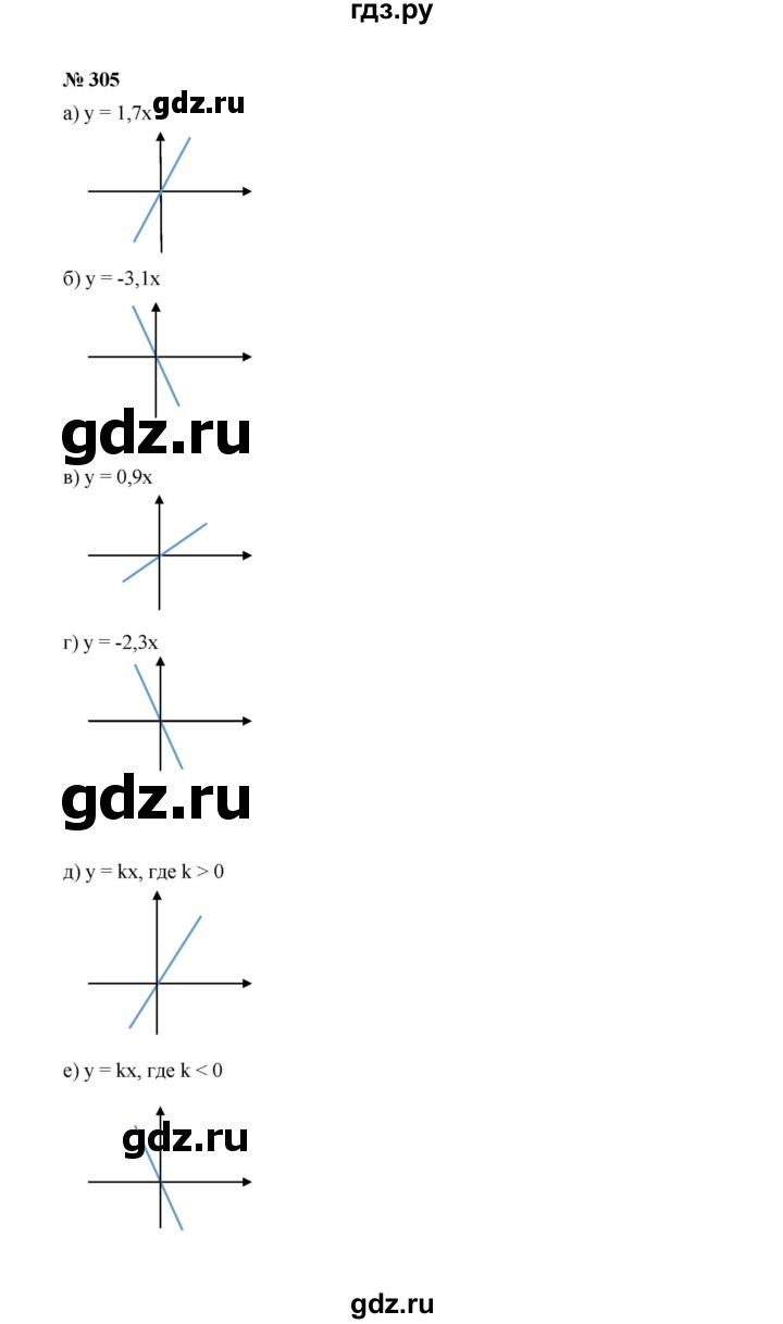 ГДЗ по алгебре 7 класс  Макарычев   задание - 305, Решебник к учебнику 2024