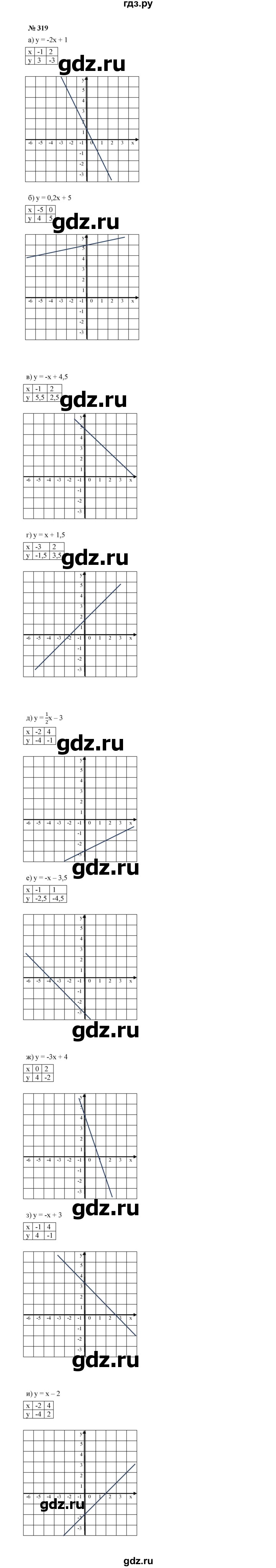 ГДЗ по алгебре 7 класс  Макарычев   задание - 319, Решебник к учебнику 2024