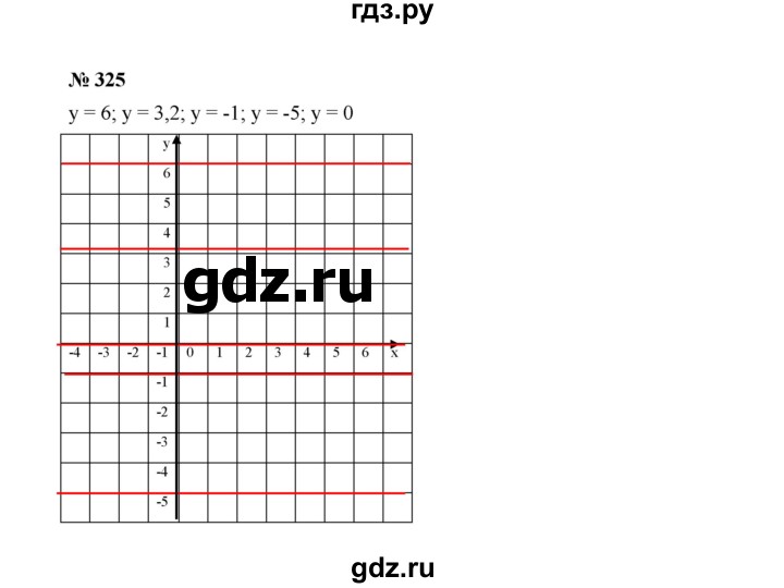 ГДЗ по алгебре 7 класс  Макарычев   задание - 325, Решебник к учебнику 2024