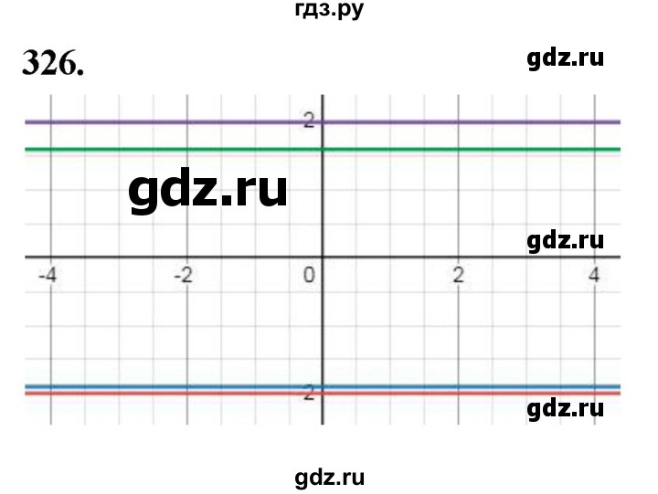 ГДЗ по алгебре 7 класс  Макарычев   задание - 326, Решебник к учебнику 2024