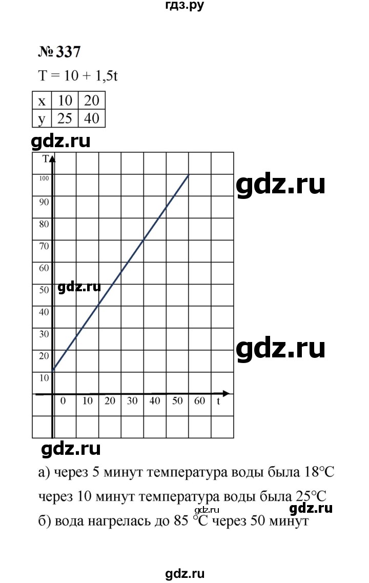 ГДЗ по алгебре 7 класс  Макарычев   задание - 337, Решебник к учебнику 2024