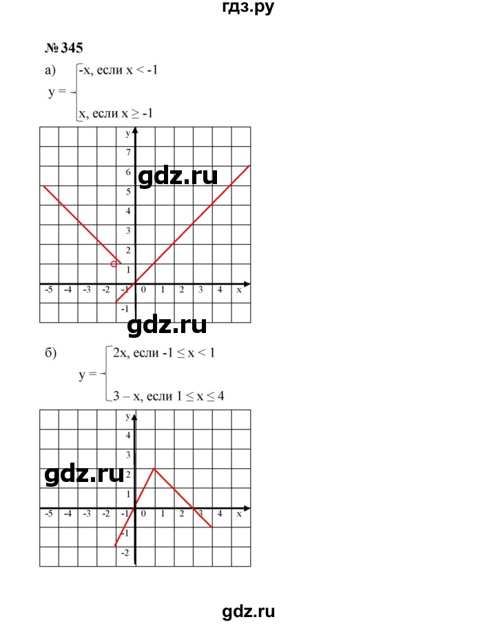 ГДЗ по алгебре 7 класс  Макарычев   задание - 345, Решебник к учебнику 2024