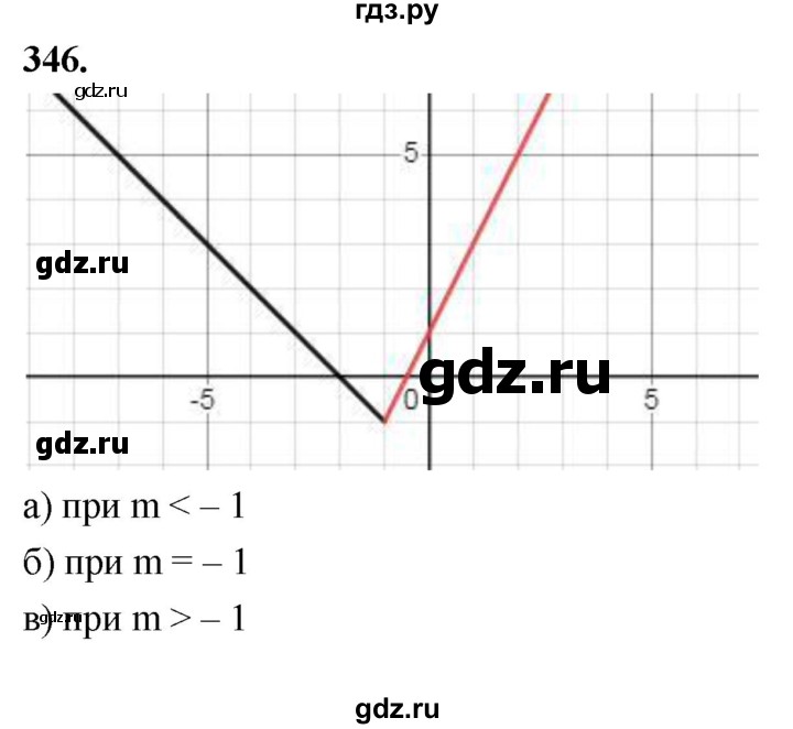 ГДЗ по алгебре 7 класс  Макарычев   задание - 346, Решебник к учебнику 2024