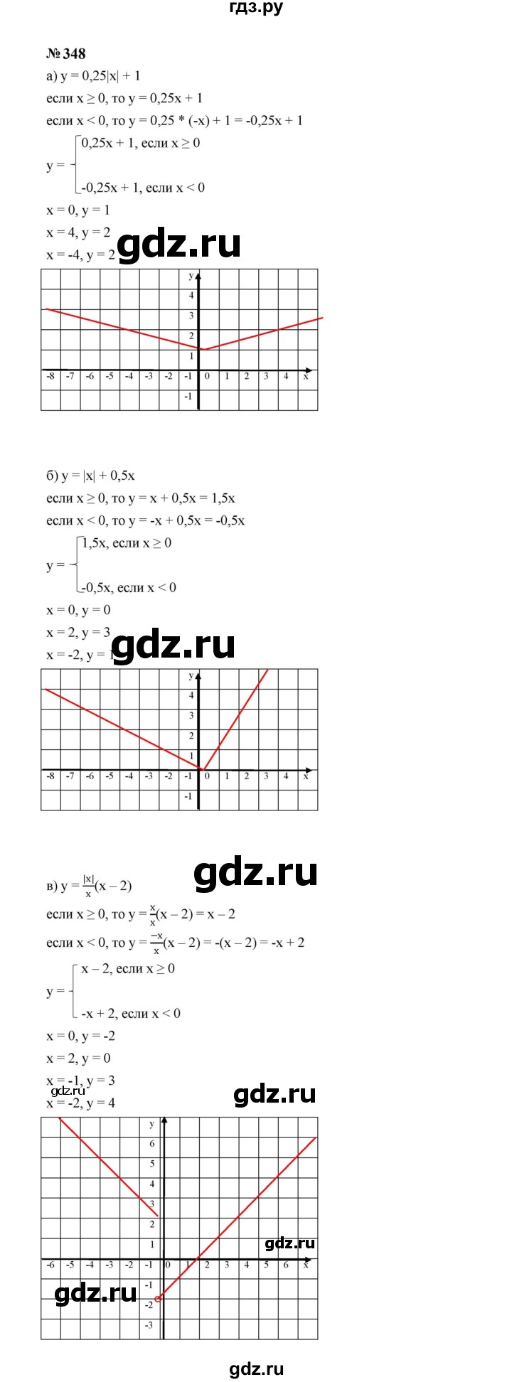 ГДЗ по алгебре 7 класс  Макарычев   задание - 348, Решебник к учебнику 2024