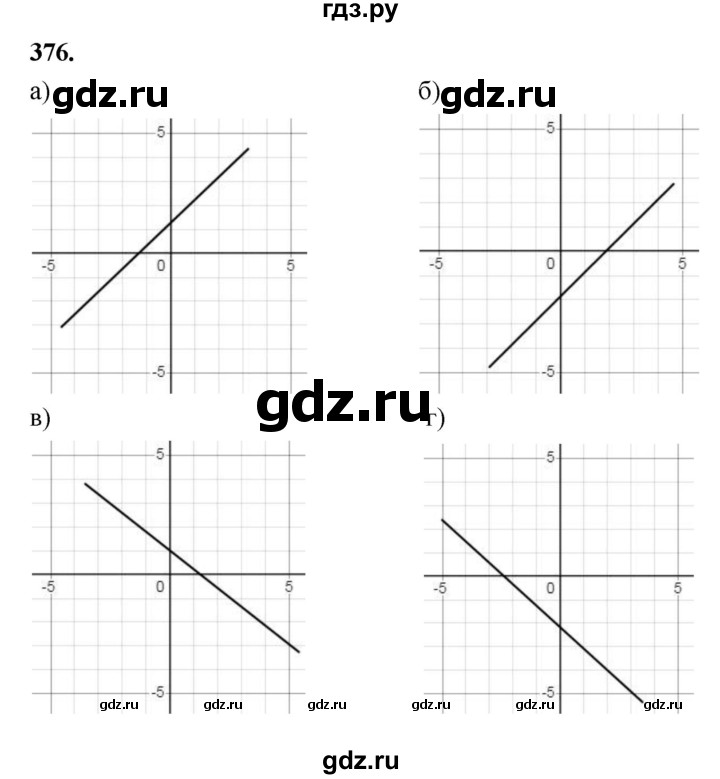 ГДЗ по алгебре 7 класс  Макарычев   задание - 376, Решебник к учебнику 2024