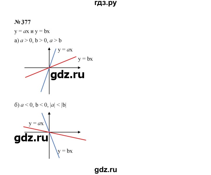 ГДЗ по алгебре 7 класс  Макарычев   задание - 377, Решебник к учебнику 2024