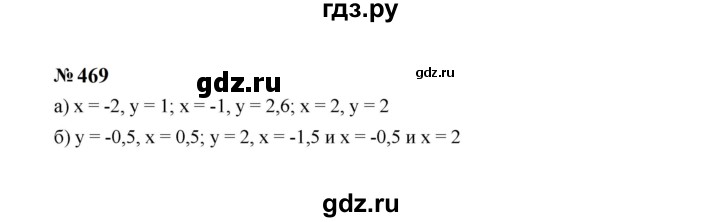 ГДЗ по алгебре 7 класс  Макарычев   задание - 469, Решебник к учебнику 2024