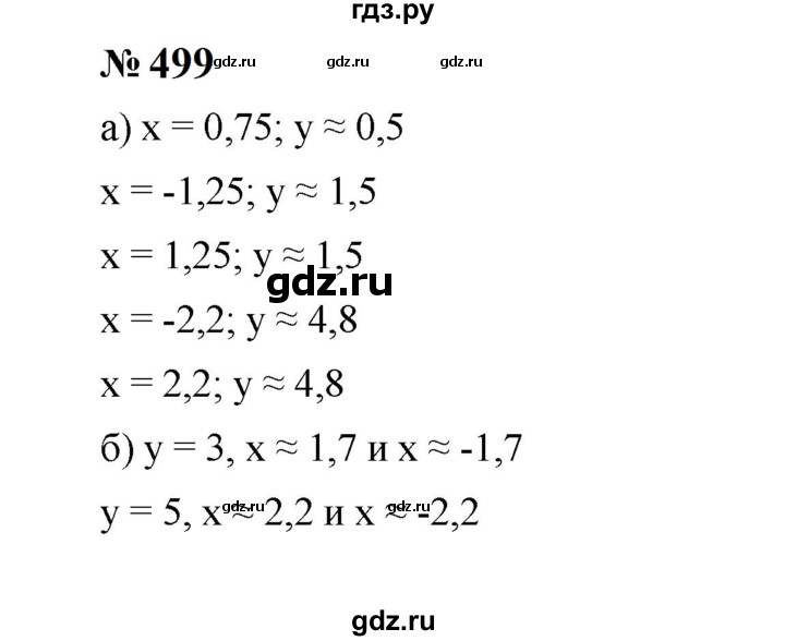 ГДЗ по алгебре 7 класс  Макарычев   задание - 499, Решебник к учебнику 2024