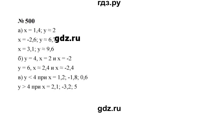 ГДЗ по алгебре 7 класс  Макарычев   задание - 500, Решебник к учебнику 2024