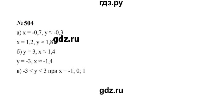 ГДЗ по алгебре 7 класс  Макарычев   задание - 504, Решебник к учебнику 2024