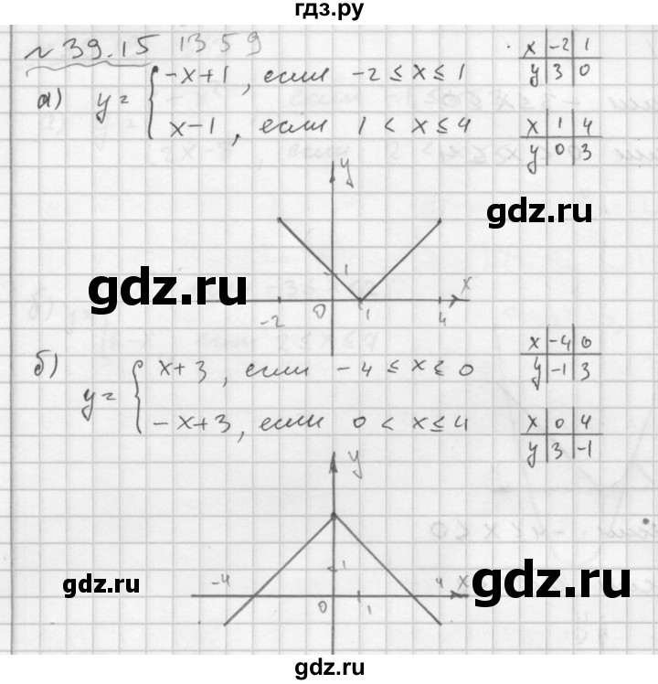 Фото решение по геометрии 7 класс задачник