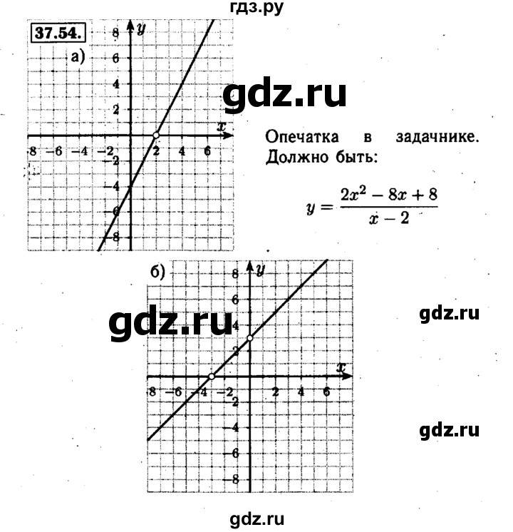 ГДЗ по алгебре 7 класс  Мордкович Учебник, Задачник Базовый уровень §37 - 37.54, Решебник №1 к задачнику 2015