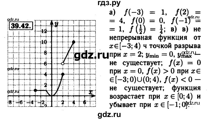 ГДЗ по алгебре 7 класс  Мордкович Учебник, Задачник Базовый уровень §39 - 39.42, Решебник №1 к задачнику 2015