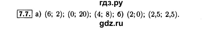 ГДЗ по алгебре 7 класс  Мордкович Учебник, Задачник Базовый уровень §7 - 7.7, Решебник №1 к задачнику 2015