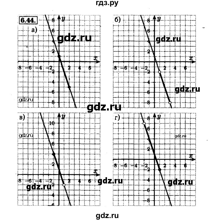 ГДЗ по алгебре 7 класс  Мордкович Учебник, Задачник Базовый уровень §8 - 8.44, Решебник №1 к задачнику 2015