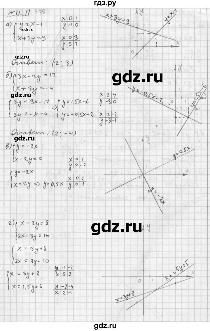 ГДЗ по алгебре 7 класс  Мордкович Учебник, Задачник Базовый уровень §11 - 11.11, Решебник №2 к задачнику 2015